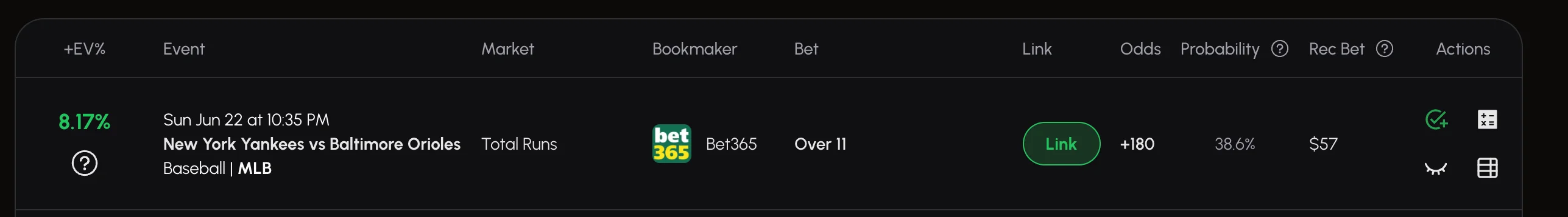 A detailed view of a recommended +EV bet card on SmartStake.