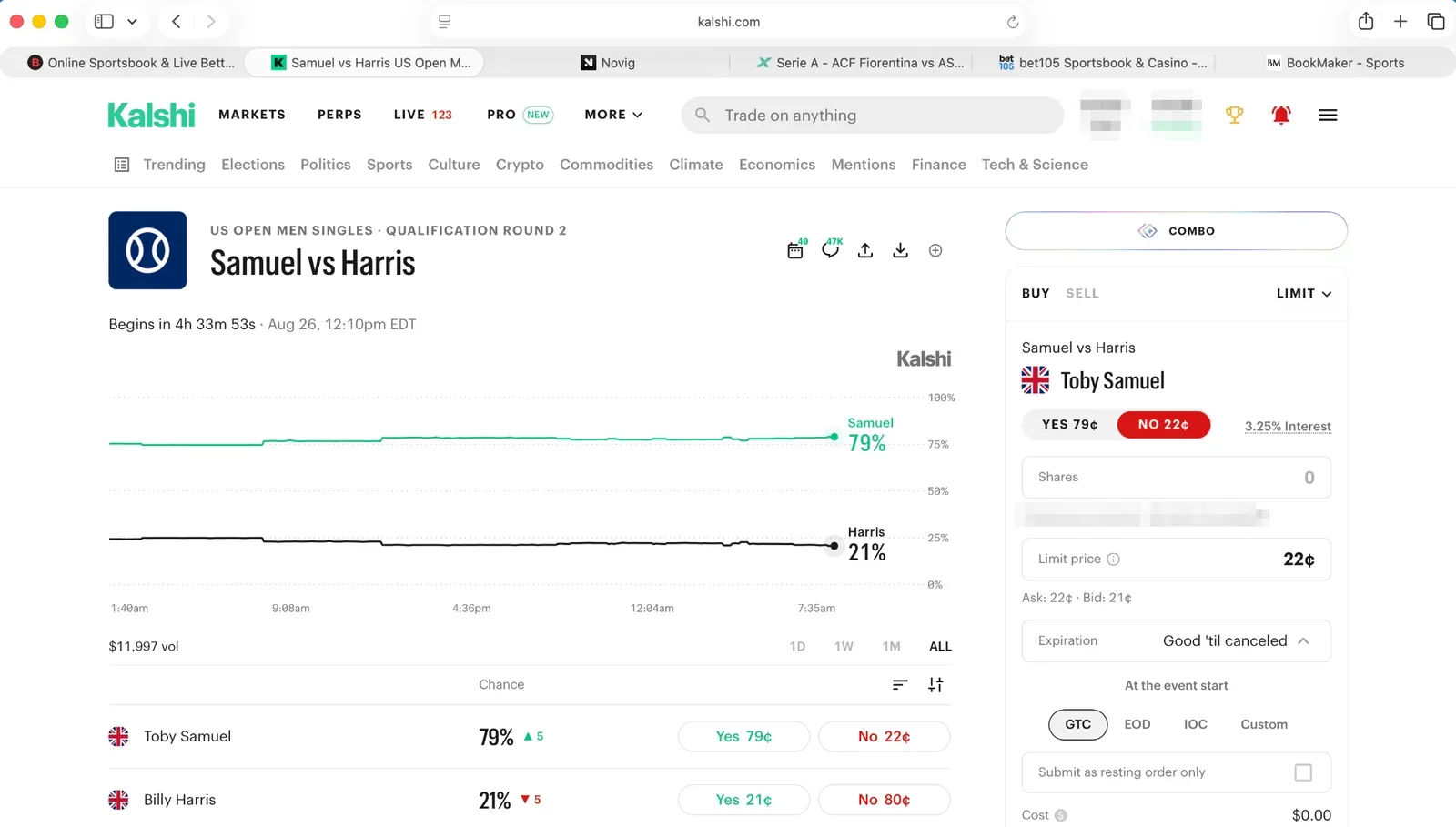 A Kalshi US Open qualifying market for Samuel vs Harris, showing Toby Samuel at Yes 79 cents and No 22 cents while Billy Harris shows Yes 21 cents and No 80 cents