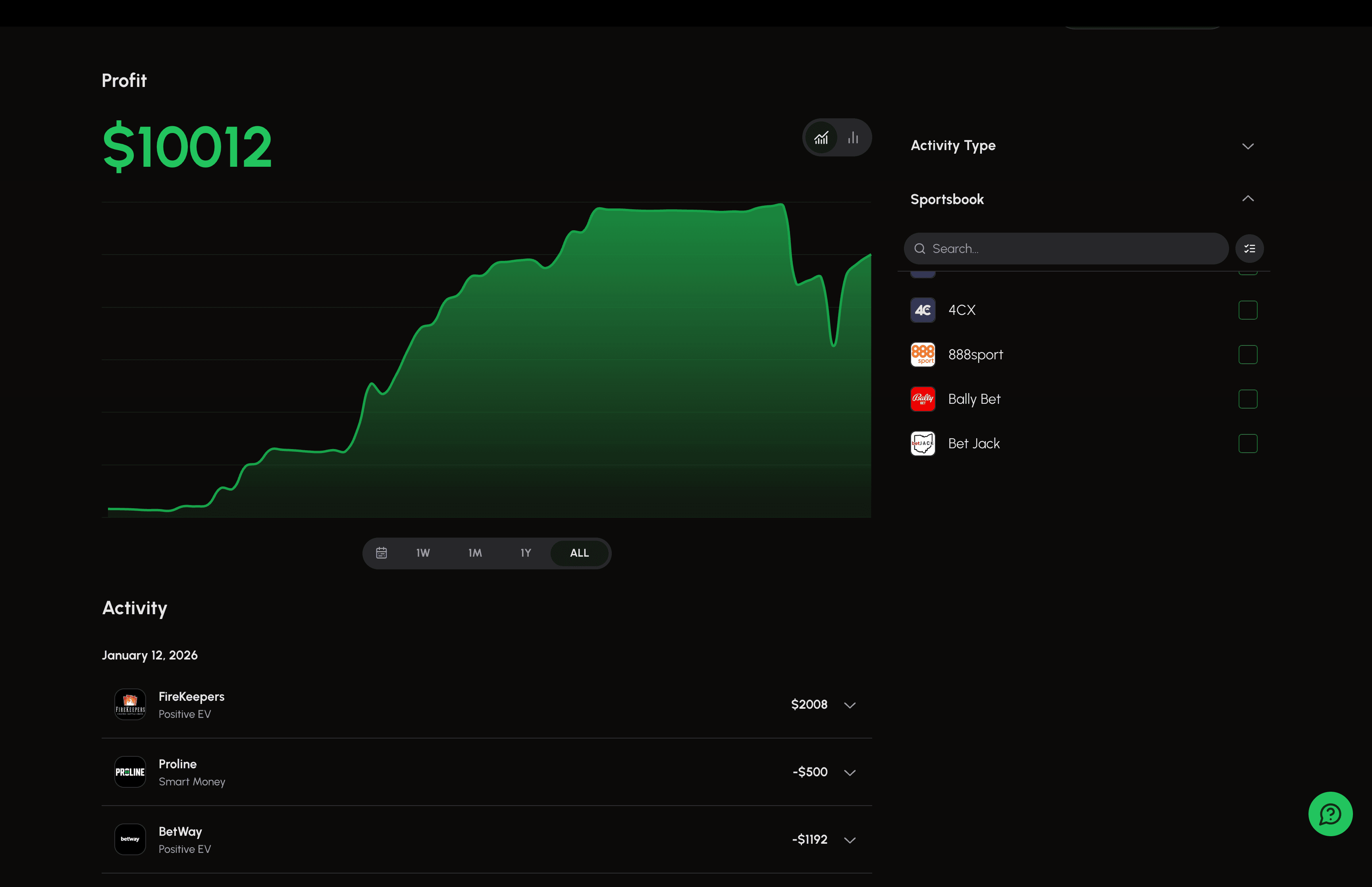 SmartStake Bet Tracker showing profit chart and betting activity