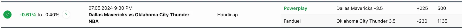 PowerPlay promo bet example