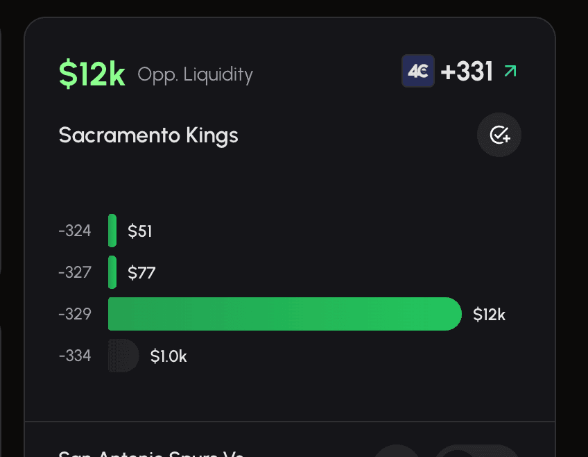 The SmartStake Smart Money tool tracking liquidity for the Kings vs. Spurs game, showing significant money at various price points